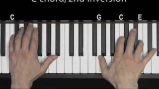 How to accompany 3chord songs on the piano [upl. by Ondine]