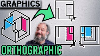 Beginners Guide to Orthographic Projection MultiView Drawing with Horizontal and Vertical Faces [upl. by Tarra]