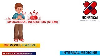 Myocardial infarction STEMI  Acute coronary syndrome ACS [upl. by Michigan]