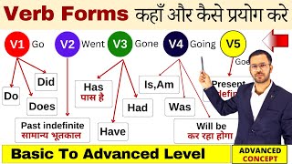 Verbs Forms in English Grammar in Hindi  Verbs in English Grammar  Form of Verbs in English [upl. by Thackeray]