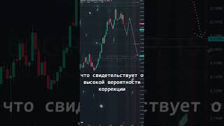 ̶Б̶и̶т̶к̶о̶и̶н̶ Dogecoin на кофейной гуще 2709 [upl. by Latnahc]