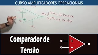 29 Amplificador Operacional  Comparador de Tensão [upl. by Llevrac280]