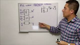 Conceptos Básicos para PLC BDF Compuertas Lógicas [upl. by Anillek53]