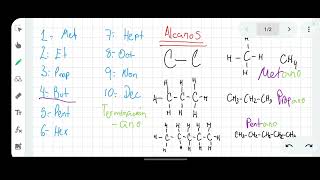 Alcanos  Ejercicios resueltos [upl. by Ahsiet]