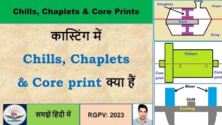 Chills  Chaplets  Core print  Casting  Manufacturing Technology [upl. by Kauppi]