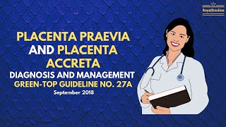 Placenta Praevia and Placenta Accreta Diagnosis and Management  5Minute Guideline  RCOG [upl. by Sandell740]