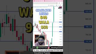 banknifty livetrading intradaytrading stockmarket sharemarket priceaction nifty50 nifty [upl. by Rehctaht]