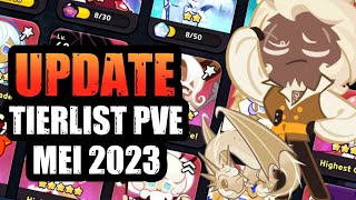 UPDATE  TIER LIST PVE MEI 2023  COOKIE RUN KINGDOM [upl. by Aitsirt]