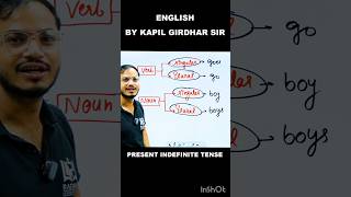 PRESENT INDEFINITE TENSE  SIMPLE PRESENT TENSE  ENGLISH BY KAPIL GIRDHAR SIR english shorts [upl. by Rotce]