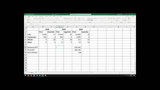 How to calculate GDP Deflator using Spreadsheet Excel and rate of inflation problem example [upl. by Orferd198]