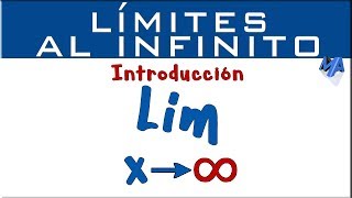 Límites al infinito  Introducción [upl. by Gisser]