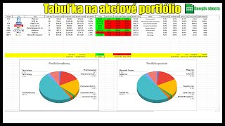 Ako si vyrobiť automatickú tabuľku na akciové portfólio  Google tabuľky [upl. by Fielding]