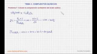 Problema 7 Compuestos químicos Calcular la composición centesimal del ácido acético [upl. by Ymeon]