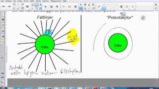 Fysik 2  Sammanfattning kapitel 5  del 1 3 Begreppet fält Gravitationsfält [upl. by Selena158]