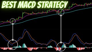 The Absolute Best MACD Trading Strategy For Highly Profitable Results [upl. by Rafaela]