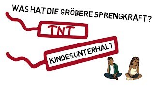 Kindeswohlgefährdung Kindesunterhalt Legale Praxislösungen § 1612 BGB  KGPG [upl. by Lednem]