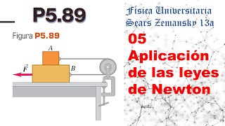 Aplicación de las leyes de Newton  P589 Física Universitaria Sears Zemansky 13a [upl. by Neelloc]