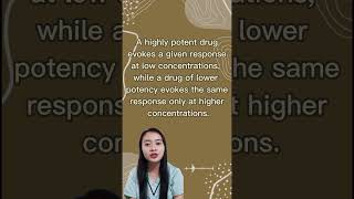 Potency vs Dose pharmacology [upl. by Banebrudge129]