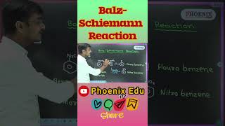 BALZSCHIEMANN REACTION 🧪📓jee shorts reels chemistry neetchemistry [upl. by Boleslaw]