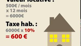 Taxe dhabitation 🧾  quel mode de calcul 🧮 [upl. by Iccir]