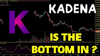 Kadena KDA How Low Can we Dump Is The Bottom In KDA Price Chart Analysis 2023 [upl. by Canice]