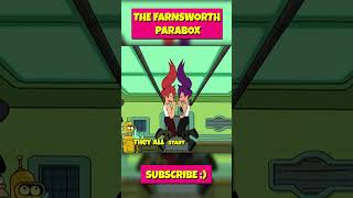 FUTURAMA  THE PARALLEL UNIVERSE⁉️😵  futurama cartoon recap [upl. by Milissa]