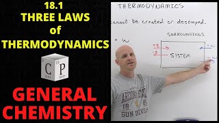 181 The Laws of Thermodynamics  General Chemistry [upl. by Griselda]