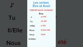 Conjugaison Être et Avoir au passé composé تصريف الفعلين Être et Avoir في الماضي المركب français [upl. by Nalced]