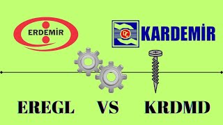 Ereğli Demir vs Kardemir Demir hisse Karşılaştırma  Eregl vs KrdmD [upl. by Janyte]