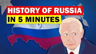 History of Russia in 5 Minutes  Animation [upl. by Eberle]