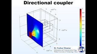 Simulated profile of directional coupler  Animation [upl. by Tarr]