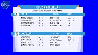 Bunbury amp Districts Cricket Association  Mens 1st Grade  GRAND FINAL  Colts v Dalyellup  Day 1 [upl. by Anul]