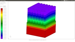 CalculiX  Thermal Contact Thermal contact conductance [upl. by Yema296]