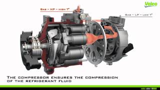 Driving Assistance The compressor a central part of the AC loop by Valeo [upl. by Marchak]