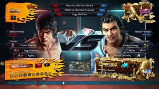 BSK Law VS Kimura Lei Tekken 7 Pakistan [upl. by Zillah]