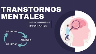 Descubre la Verdad Trastornos Mentales Más Comunes e Importantes [upl. by Noryk597]