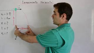 Problema de Lanzamiento horizontal  SemiParabólico  Tiro horizontal  Cinemática  Física [upl. by Mat]