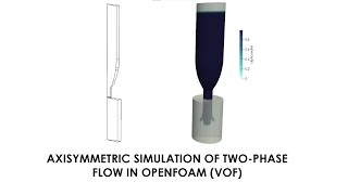 Axisymmetric multiphase flow problem in OpenFOAM [upl. by Clawson319]