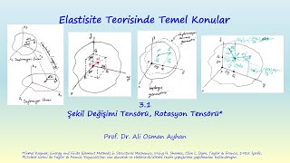 ELASTİSİTE 31 ŞEKİL DEĞİŞİMİ TENSÖRÜ ROTASYON TENSÖRÜ [upl. by Amsirp]