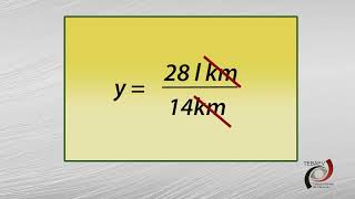 Variación proporcional directa [upl. by Albert]