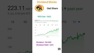 highest dividend paying stocks 2024 Gail share sharemarket dividendstocks shorts [upl. by Enelrihs285]