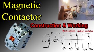 What is Magnetic Contactor  How it works in UrduHindi [upl. by Markos383]