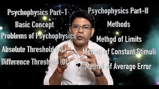 Experimental Psychology Psychophysics Part2 [upl. by Lashoh]