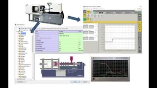 Moldex3D  Analisi e simulazione Machine Mode quando utilizzarla e quali vantaggi [upl. by Araeic]