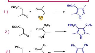 Synthesis of pyrrole [upl. by Ackler761]