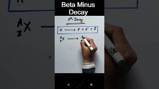 Beta Minus Decay  Beta Decay physics neet cbse science shorts [upl. by Anavahs]