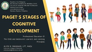 Piagets Stages of Cognitive Development [upl. by Aihseyk]