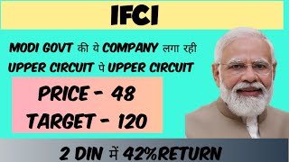 Ifci ltd latest news  ifci share update and news  IFCI  ifci share result [upl. by Ynattir36]