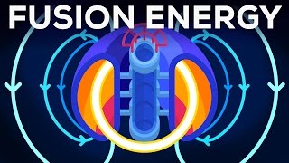 Fusion Power Explained – Future or Failure [upl. by Sema]