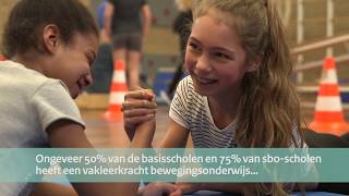 Peilingsonderzoek Bewegingsonderwijs 2018 [upl. by Adnahsam920]